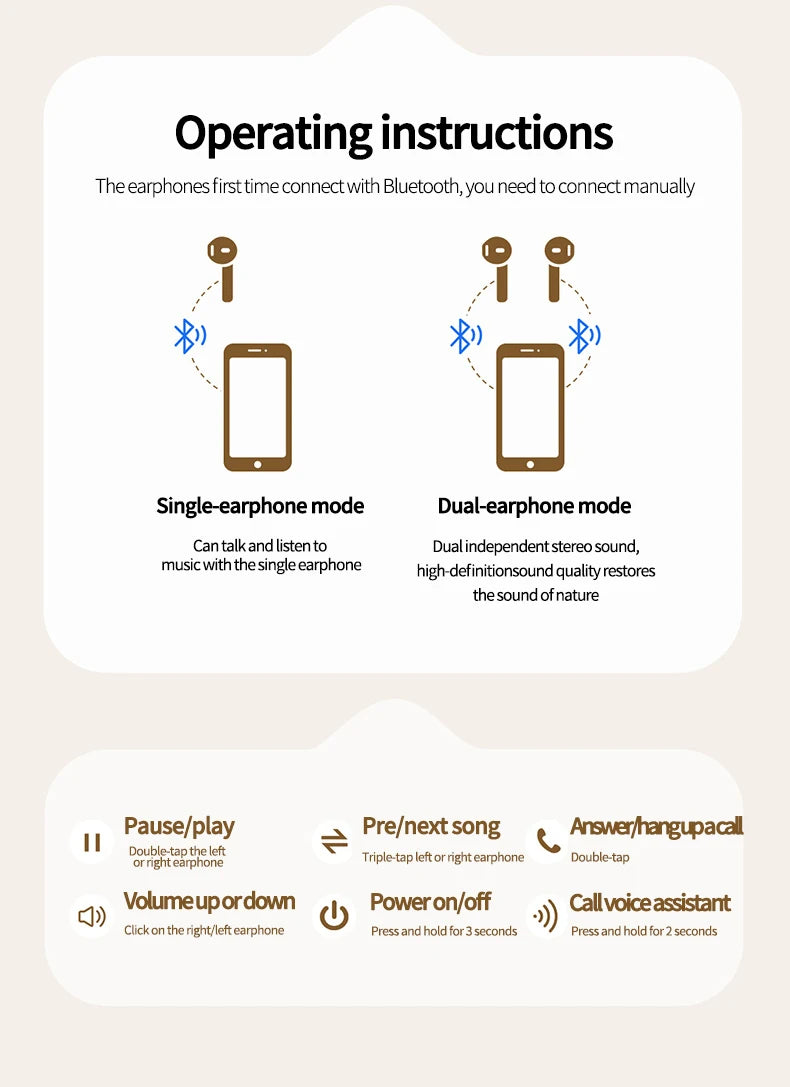 2025 TWS Wireless Bluetooth 5.4 Earbuds – 36H Playback Sport Earphones with LED Display & Mic (AR1080)