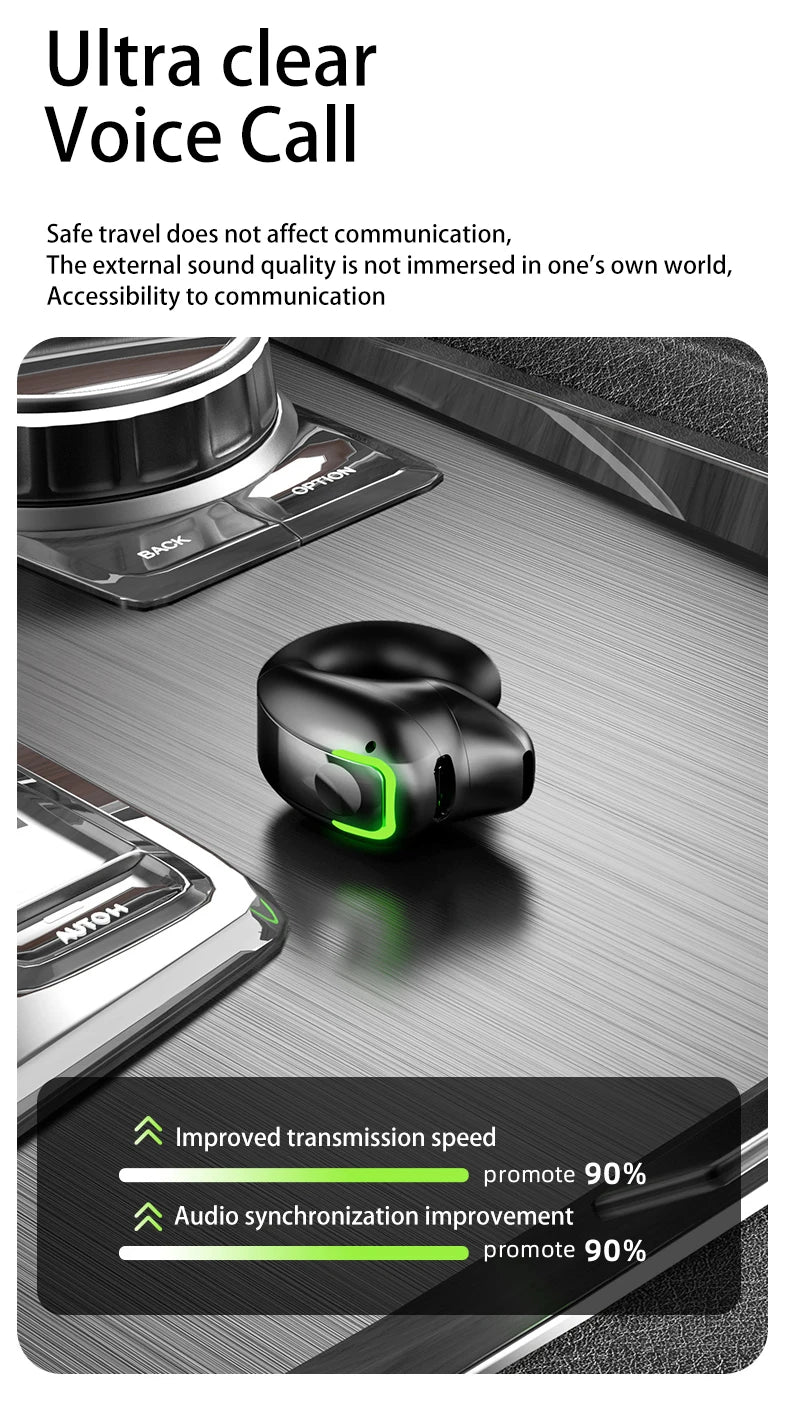 Ear Clip Bluetooth Wireless Earphones – Sport, Office & Leisure with Long Battery Life (AR1081)