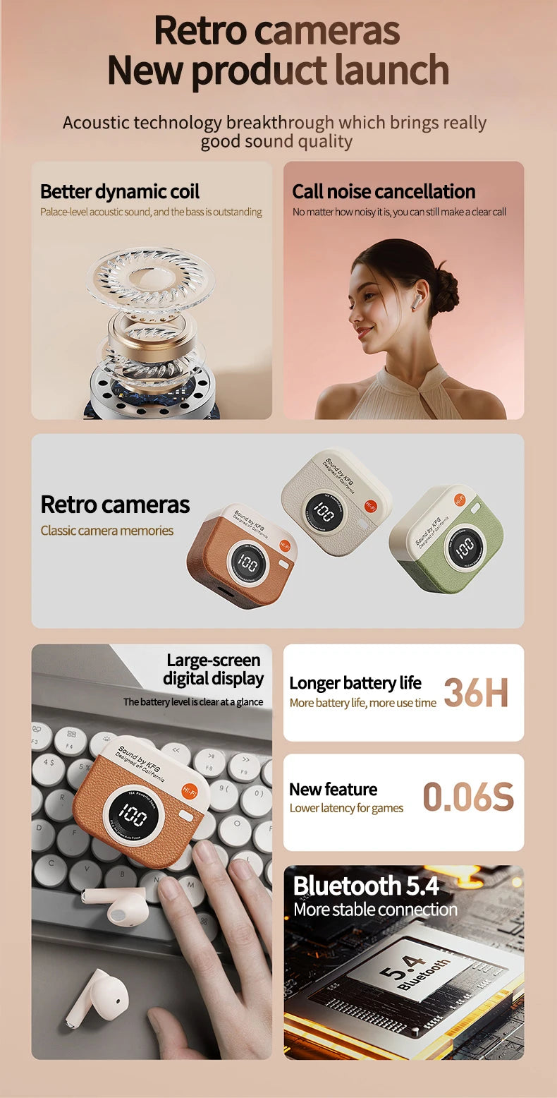 2025 TWS Wireless Bluetooth 5.4 Earbuds – 36H Playback Sport Earphones with LED Display & Mic (AR1080)