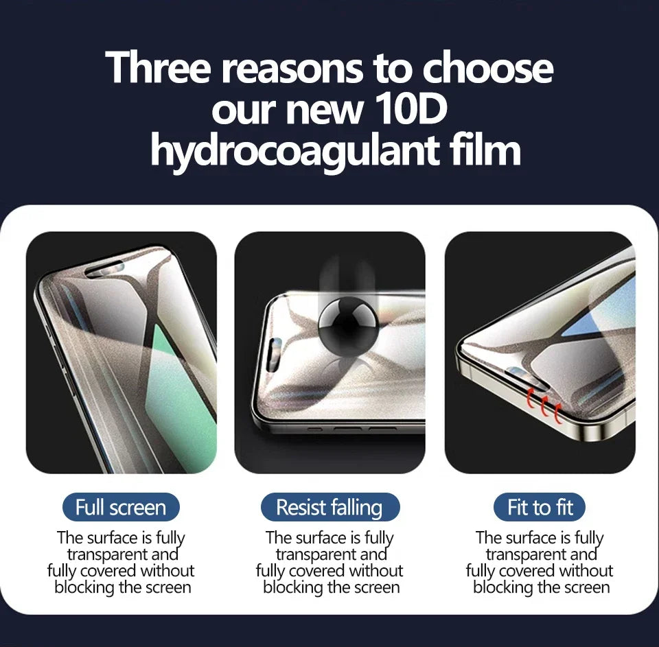 5-Pack Hydrogel Screen Protector for iPhone 6–16 Pro Max – Full Cover Anti-Scratch Film (AR1009)