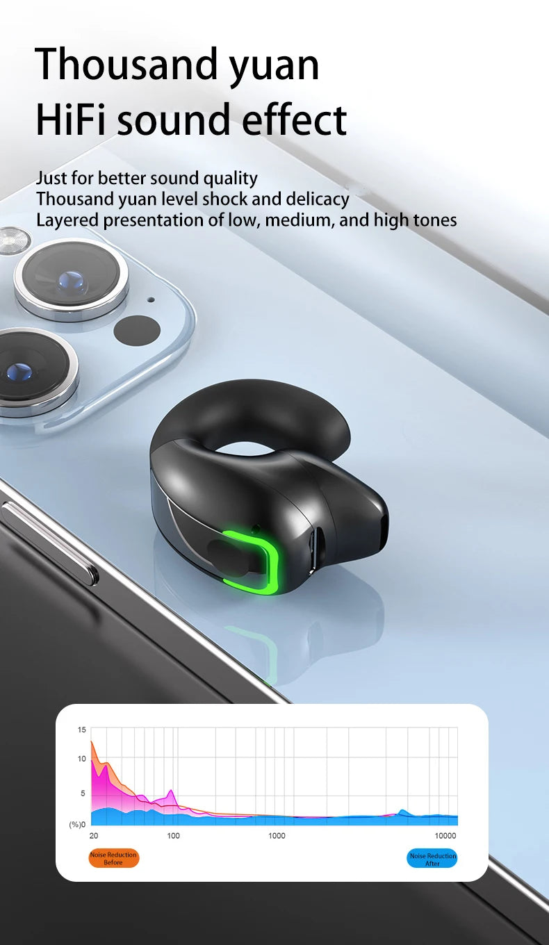 Ear Clip Bluetooth Wireless Earphones – Sport, Office & Leisure with Long Battery Life (AR1081)