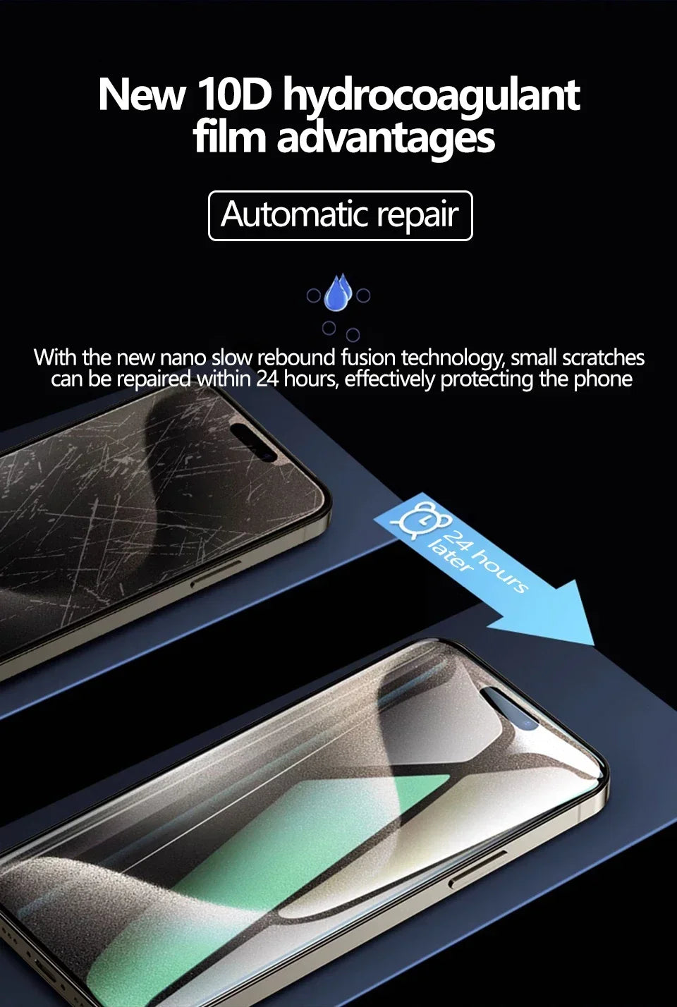 5-Pack Hydrogel Screen Protector for iPhone 6–16 Pro Max – Full Cover Anti-Scratch Film (AR1009)
