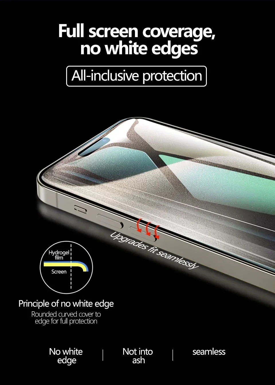 5-Pack Hydrogel Screen Protector for iPhone 6–16 Pro Max – Full Cover Anti-Scratch Film (AR1009)