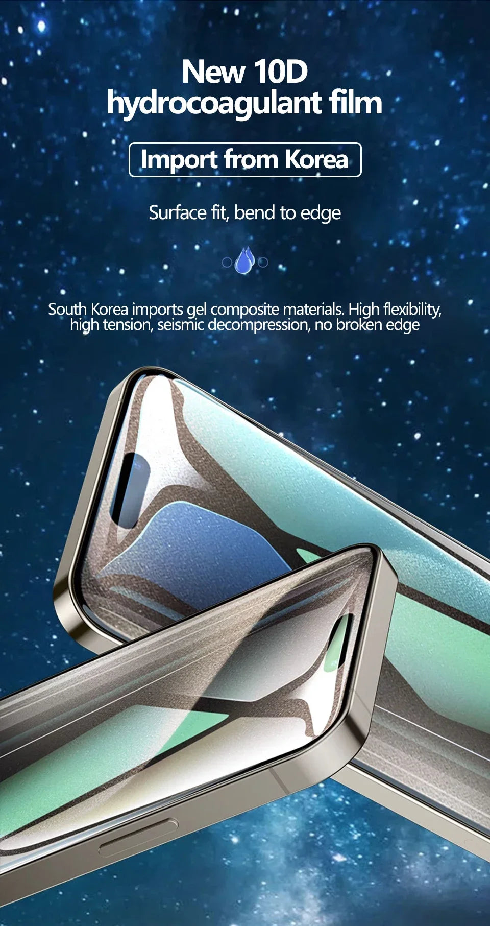 5-Pack Hydrogel Screen Protector for iPhone 6–16 Pro Max – Full Cover Anti-Scratch Film (AR1009)