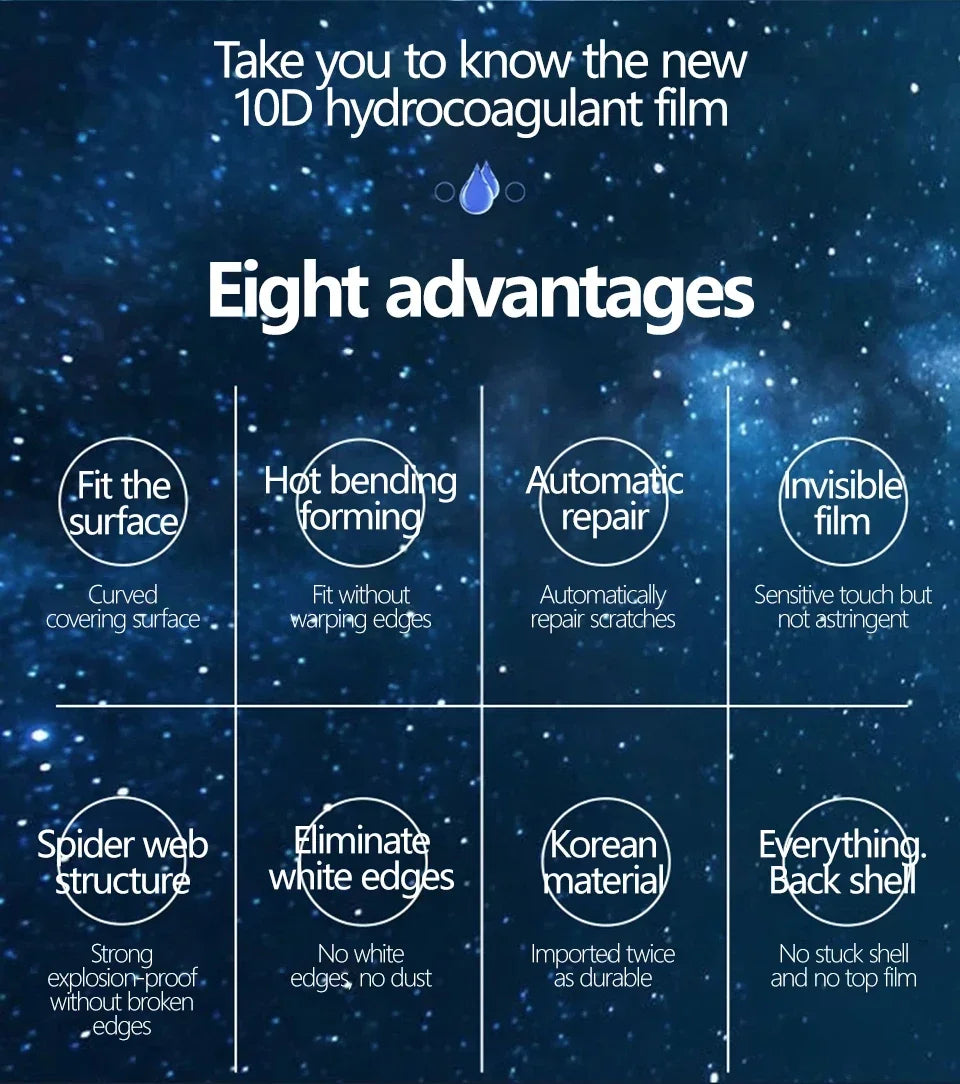 5-Pack Hydrogel Screen Protector for iPhone 6–16 Pro Max – Full Cover Anti-Scratch Film (AR1009)