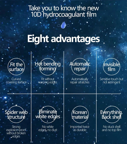 5-Pack Hydrogel Screen Protector for iPhone 6–16 Pro Max – Full Cover Anti-Scratch Film (AR1009)
