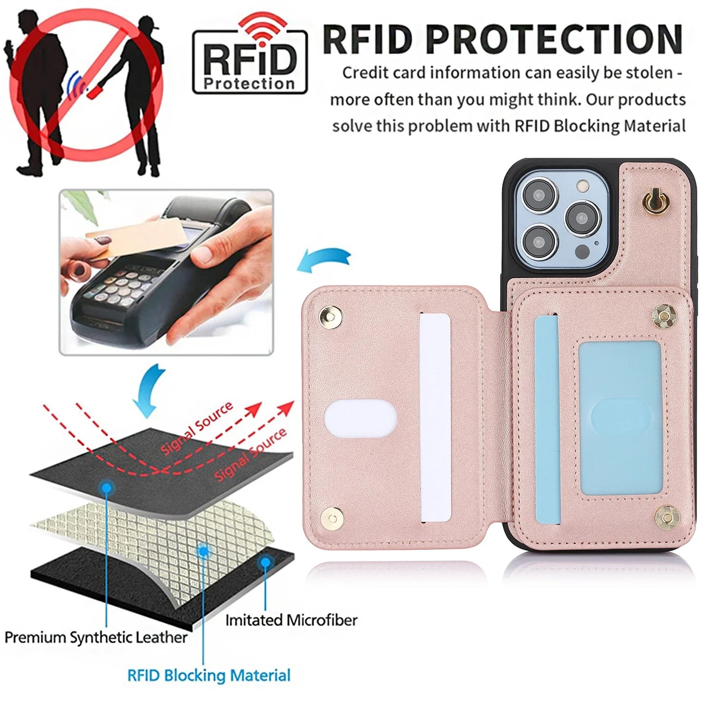 Amiriva Zipper Crossbody Leather RFID Wallet Case for iPhone Multifunction Case with Card Storage, Lanyard & Anti-Theft Protection - (IPZP01)